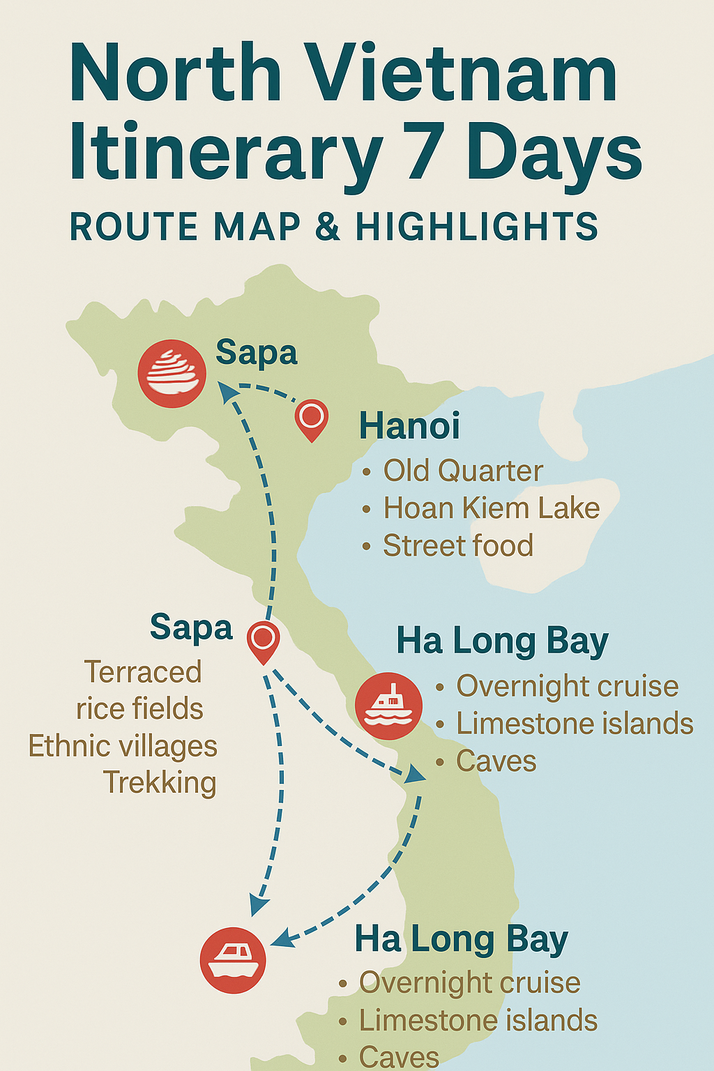 North Vietnam Itinerary 7 Days - Route Map & Highlights