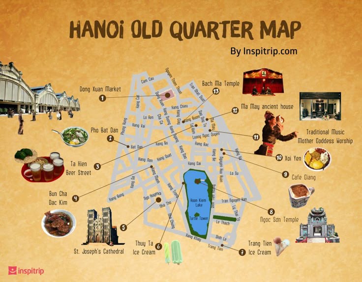 Hanoi’s Street Food Map for First-Timers
